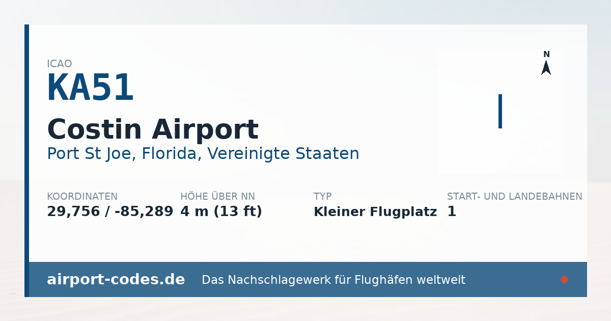 Generierte Übersichtsgrafik zum Flughafen Costin Airport mit Codes, Koordinaten und Bahnenskizze