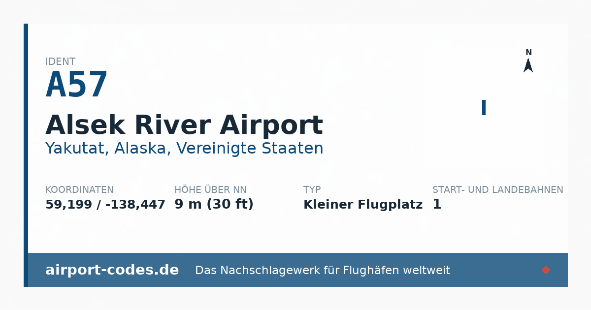 Generierte Übersichtsgrafik zum Flughafen Alsek River Airport mit Codes, Koordinaten und Bahnenskizze