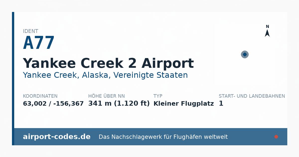 Generierte Übersichtsgrafik zum Flughafen Yankee Creek 2 Airport mit Codes, Koordinaten und Bahnenskizze