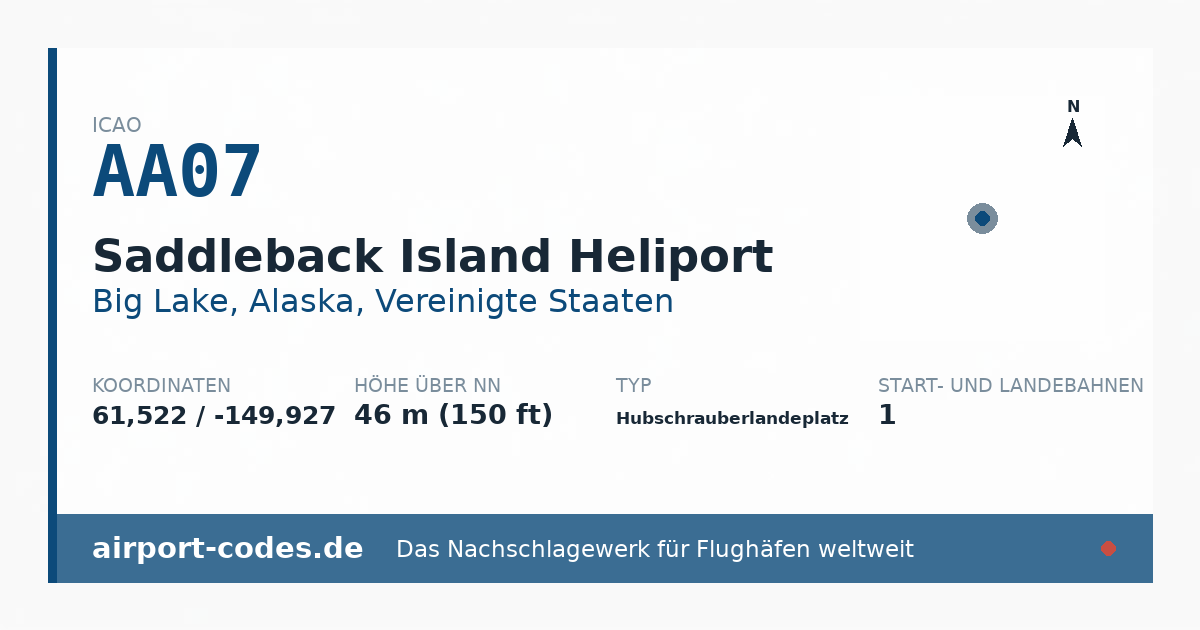 Generierte Übersichtsgrafik zum Flughafen Saddleback Island Heliport mit Codes, Koordinaten und Bahnenskizze