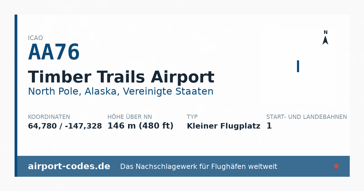 Generierte Übersichtsgrafik zum Flughafen Timber Trails Airport mit Codes, Koordinaten und Bahnenskizze