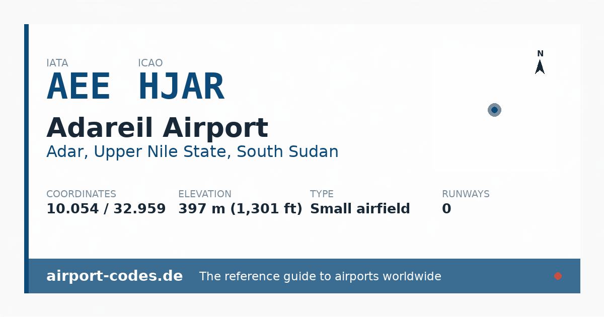 Generated summary graphic for Adareil Airport showing codes, coordinates and a runway sketch
