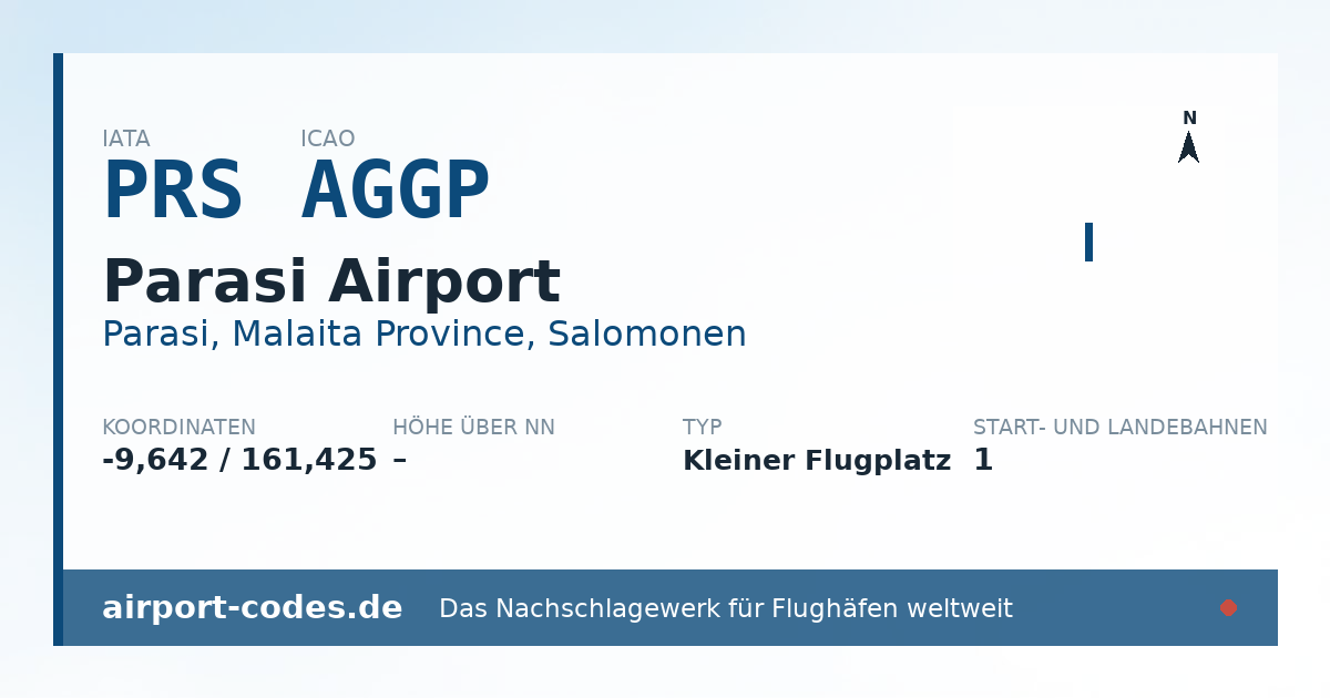 Generierte Übersichtsgrafik zum Flughafen Parasi Airport mit Codes, Koordinaten und Bahnenskizze
