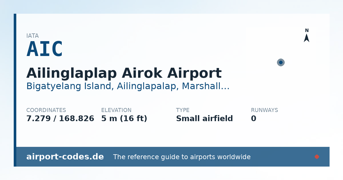 Generated summary graphic for Ailinglaplap Airok Airport showing codes, coordinates and a runway sketch