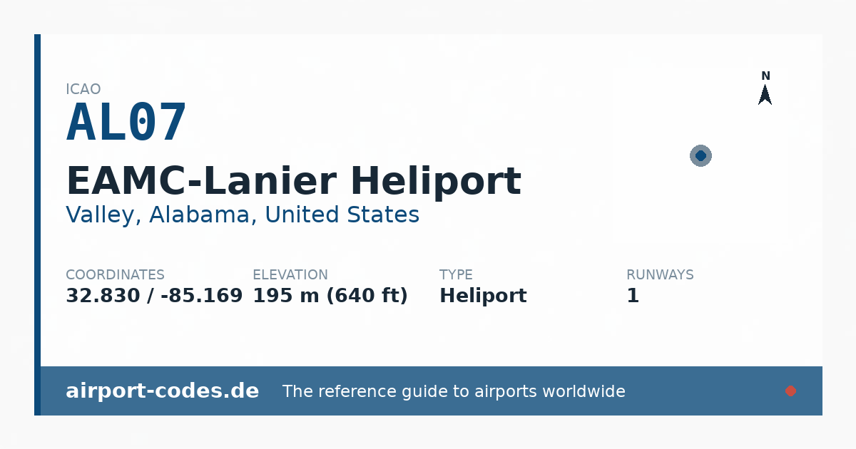 Generated summary graphic for EAMC-Lanier Heliport showing codes, coordinates and a runway sketch