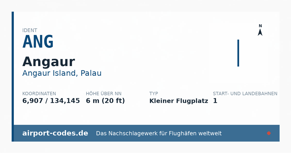 Generierte Übersichtsgrafik zum Flughafen Angaur mit Codes, Koordinaten und Bahnenskizze