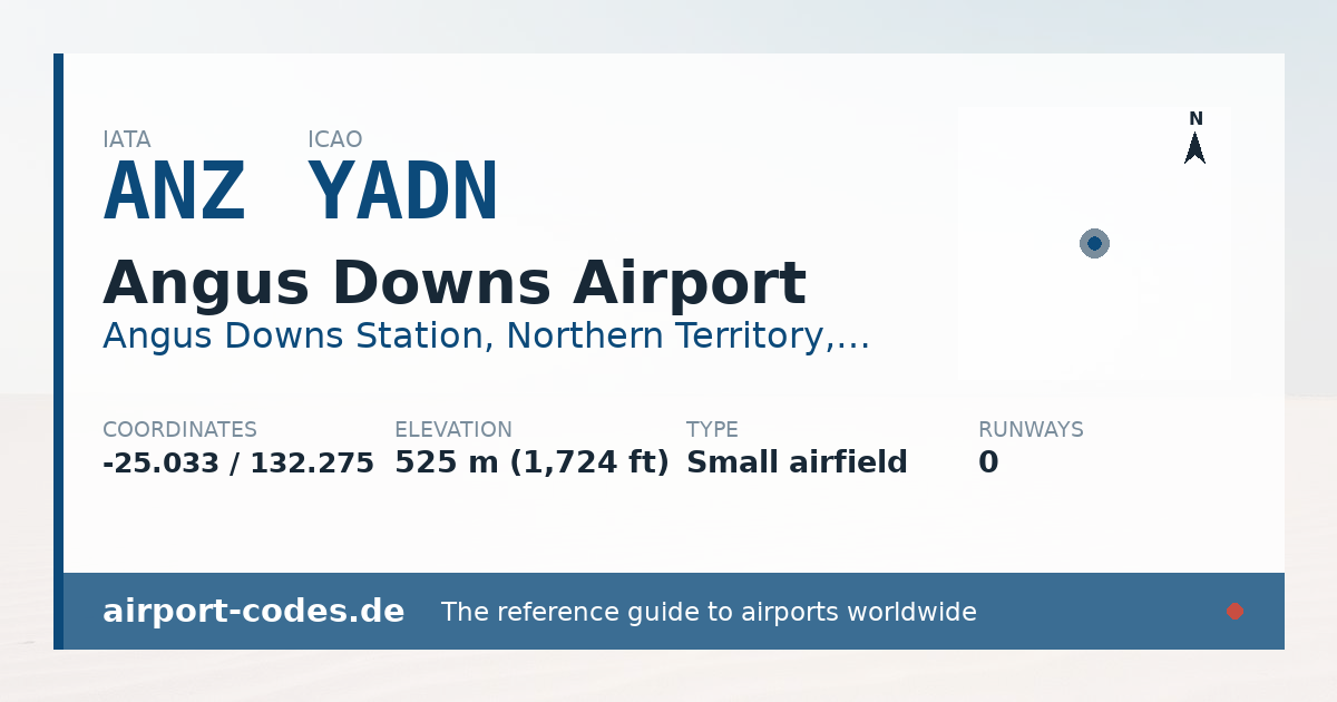 Generated summary graphic for Angus Downs Airport showing codes, coordinates and a runway sketch