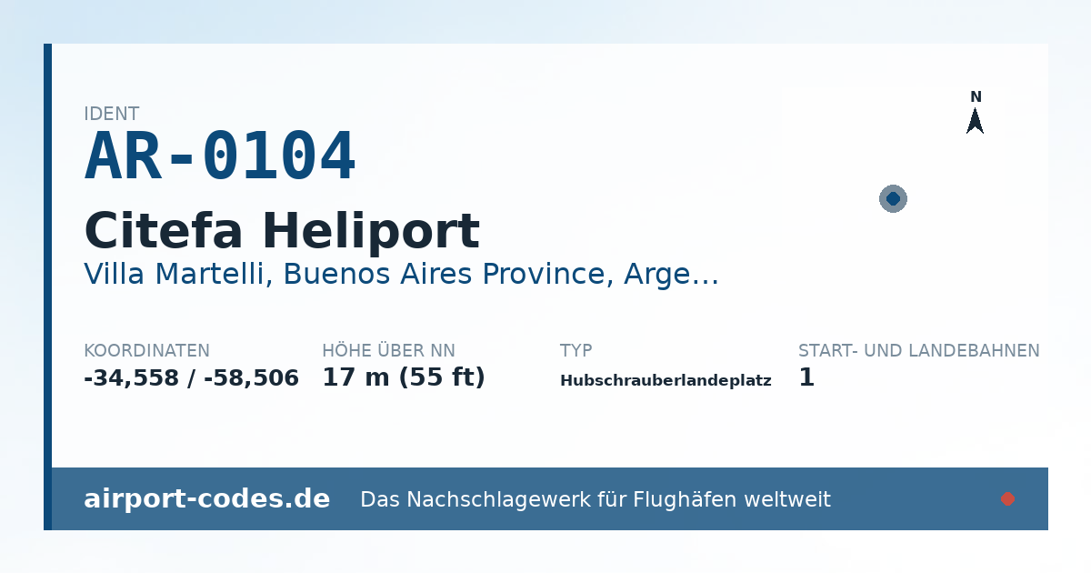 Generierte Übersichtsgrafik zum Flughafen Citefa Heliport mit Codes, Koordinaten und Bahnenskizze