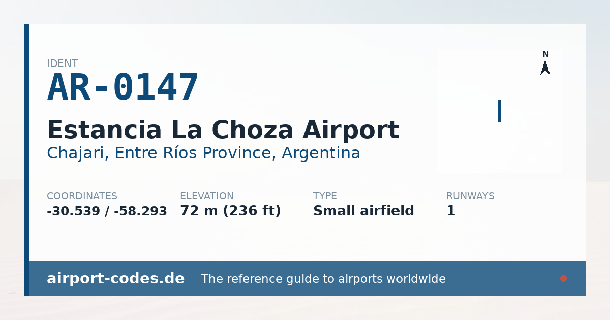 Generated summary graphic for Estancia La Choza Airport showing codes, coordinates and a runway sketch