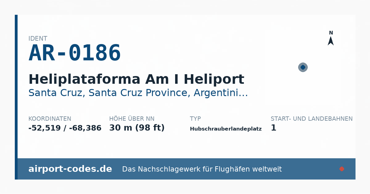 Generierte Übersichtsgrafik zum Flughafen Heliplataforma Am I Heliport mit Codes, Koordinaten und Bahnenskizze
