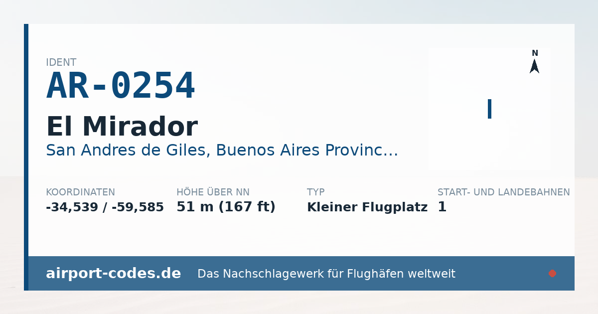 Generierte Übersichtsgrafik zum Flughafen El Mirador mit Codes, Koordinaten und Bahnenskizze
