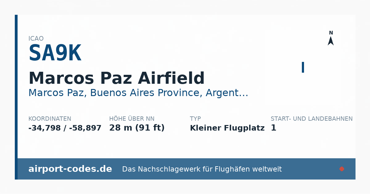Generierte Übersichtsgrafik zum Flughafen Marcos Paz Airfield mit Codes, Koordinaten und Bahnenskizze