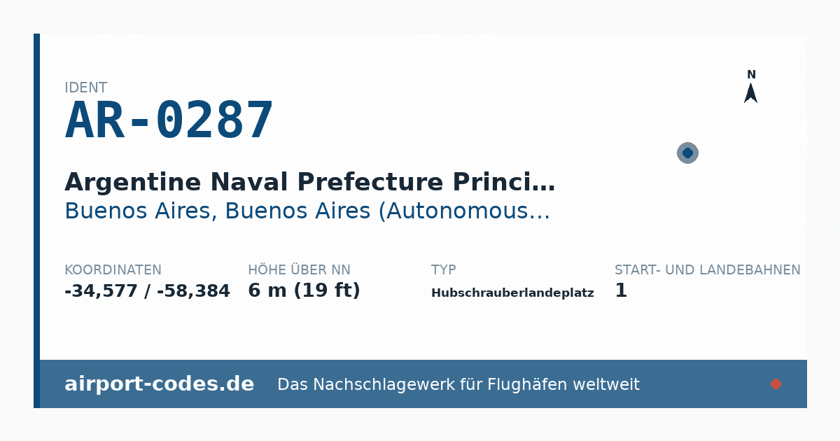 Generierte Übersichtsgrafik zum Flughafen Argentine Naval Prefecture Principal Official Ballestra Heliport mit Codes, Koordinaten und Bahnenskizze