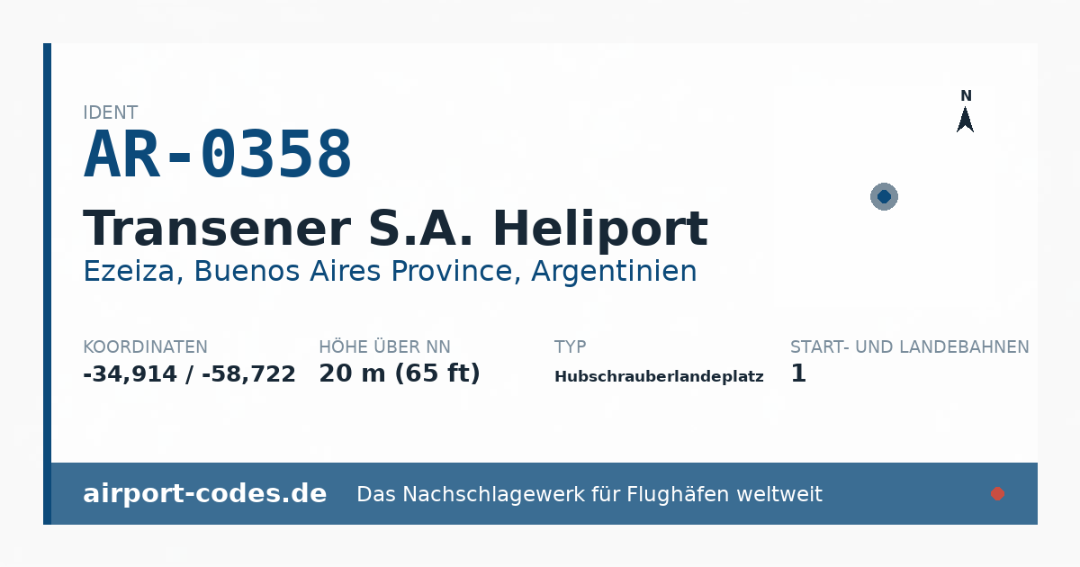 Generierte Übersichtsgrafik zum Flughafen Transener S.A. Heliport mit Codes, Koordinaten und Bahnenskizze