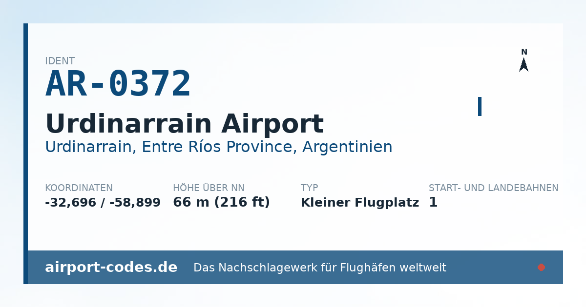 Generierte Übersichtsgrafik zum Flughafen Urdinarrain Airport mit Codes, Koordinaten und Bahnenskizze