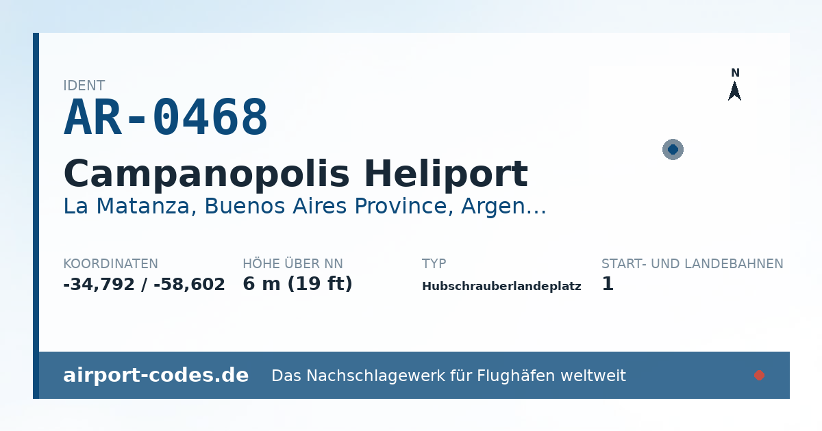 Generierte Übersichtsgrafik zum Flughafen Campanopolis Heliport mit Codes, Koordinaten und Bahnenskizze
