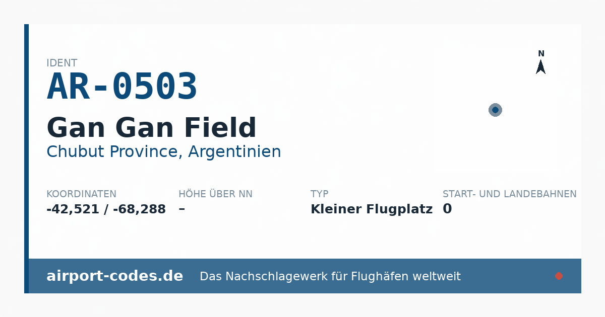 Generierte Übersichtsgrafik zum Flughafen Gan Gan Field mit Codes, Koordinaten und Bahnenskizze