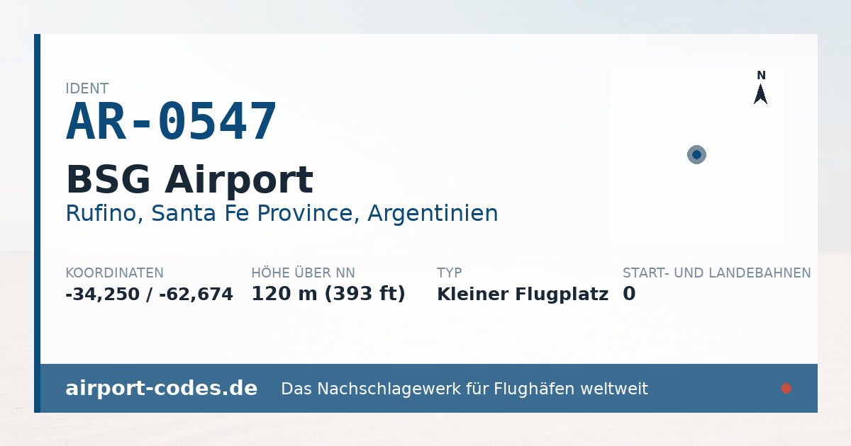 Generierte Übersichtsgrafik zum Flughafen BSG Airport mit Codes, Koordinaten und Bahnenskizze