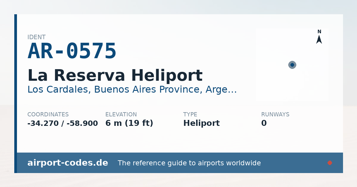 Generated summary graphic for La Reserva Heliport showing codes, coordinates and a runway sketch