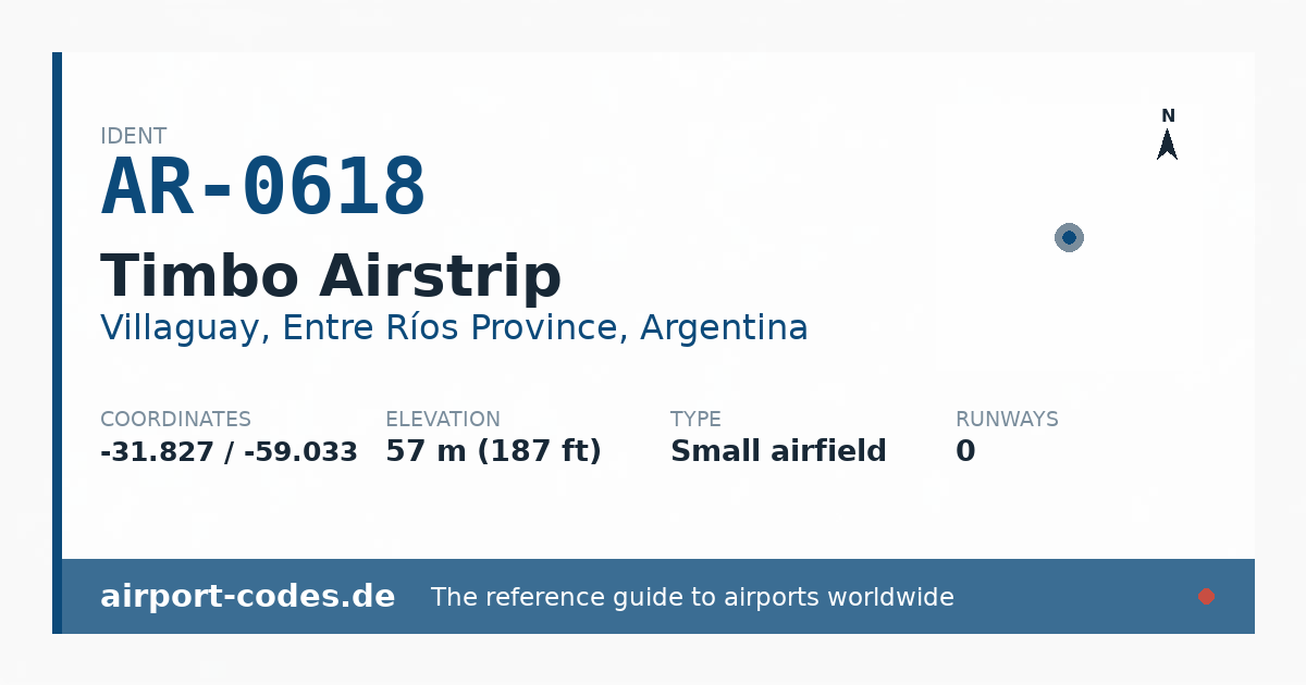 Generated summary graphic for Timbo Airstrip showing codes, coordinates and a runway sketch