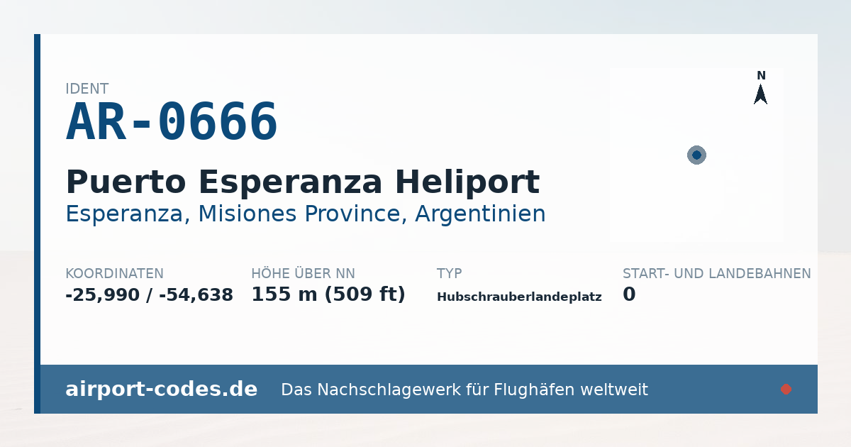 Generierte Übersichtsgrafik zum Flughafen Puerto Esperanza Heliport mit Codes, Koordinaten und Bahnenskizze