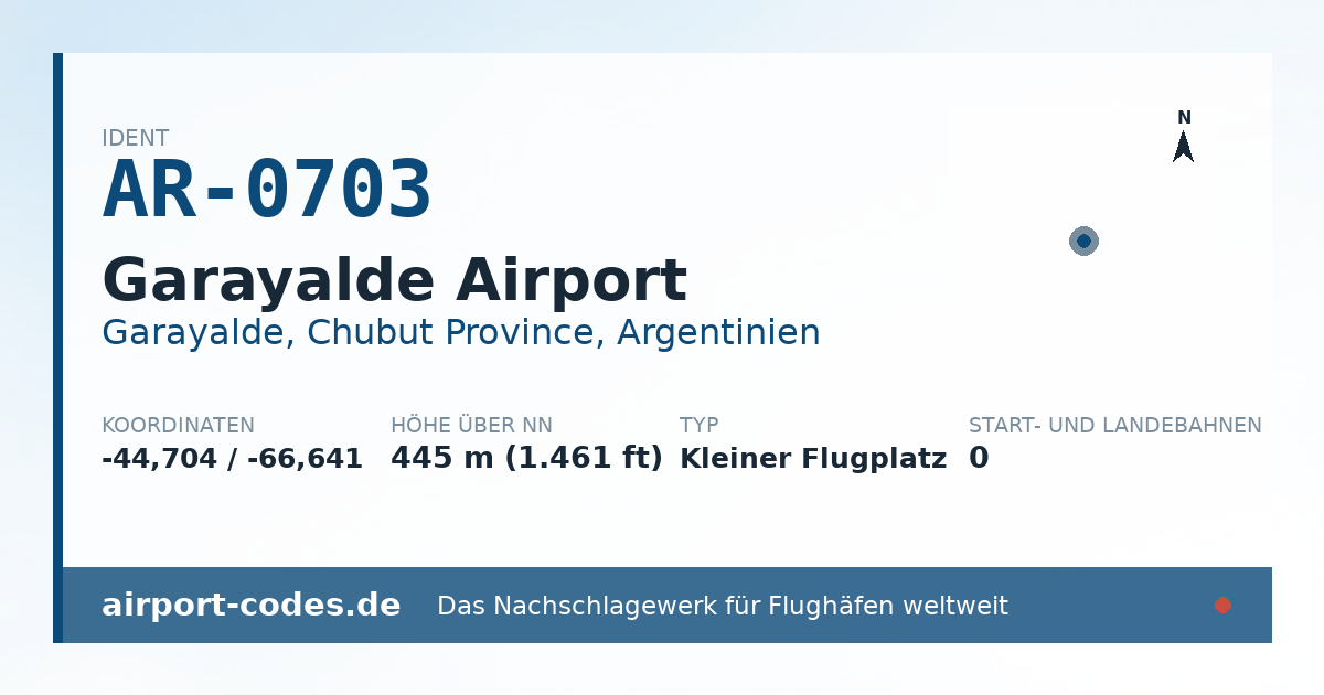Generierte Übersichtsgrafik zum Flughafen Garayalde Airport mit Codes, Koordinaten und Bahnenskizze