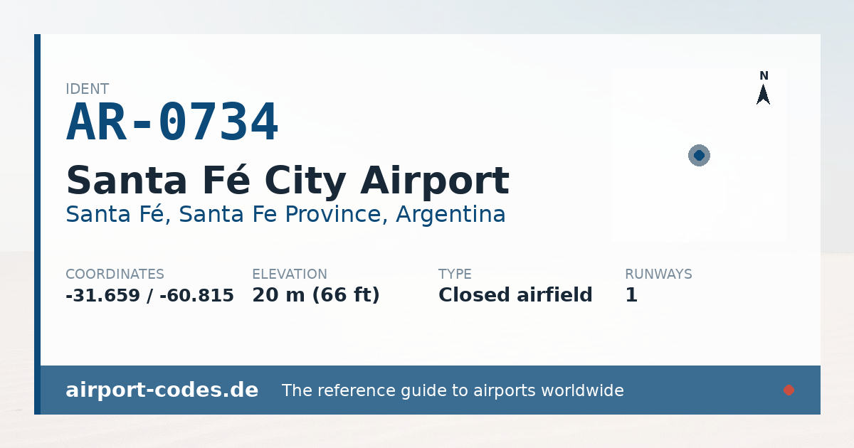 Generated summary graphic for Santa Fé City Airport showing codes, coordinates and a runway sketch
