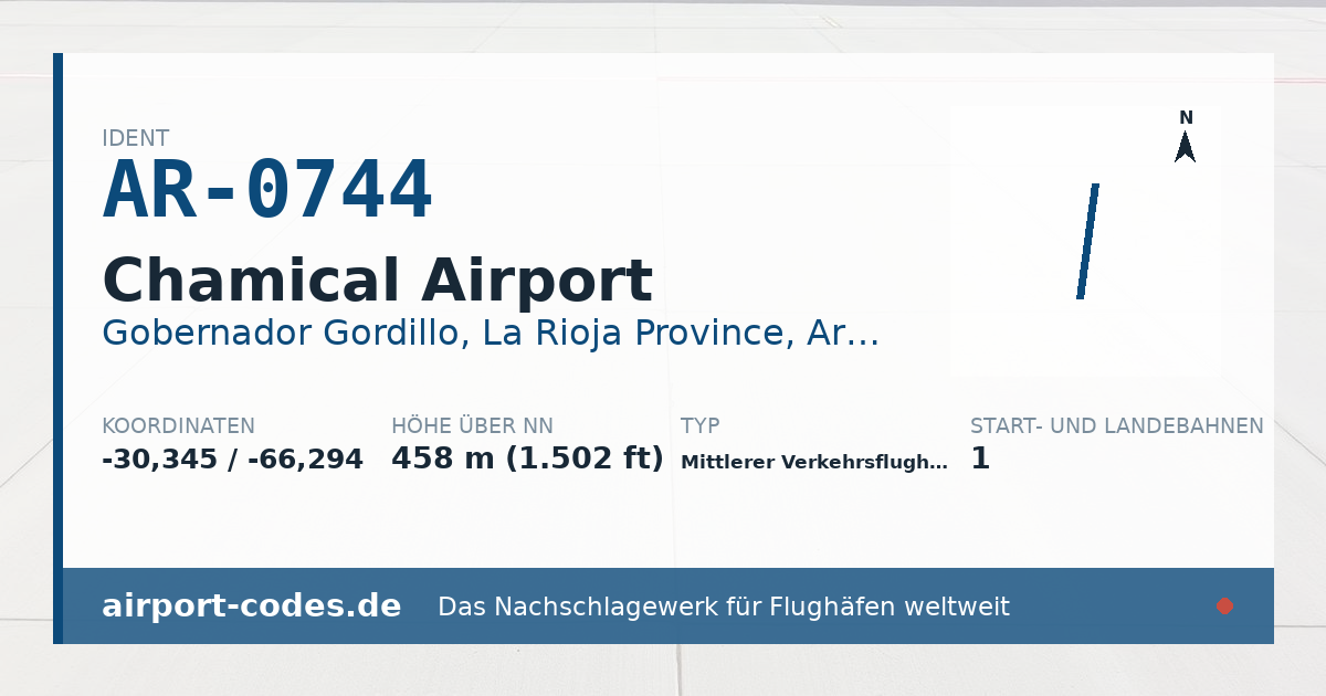 Generierte Übersichtsgrafik zum Flughafen Chamical Airport mit Codes, Koordinaten und Bahnenskizze