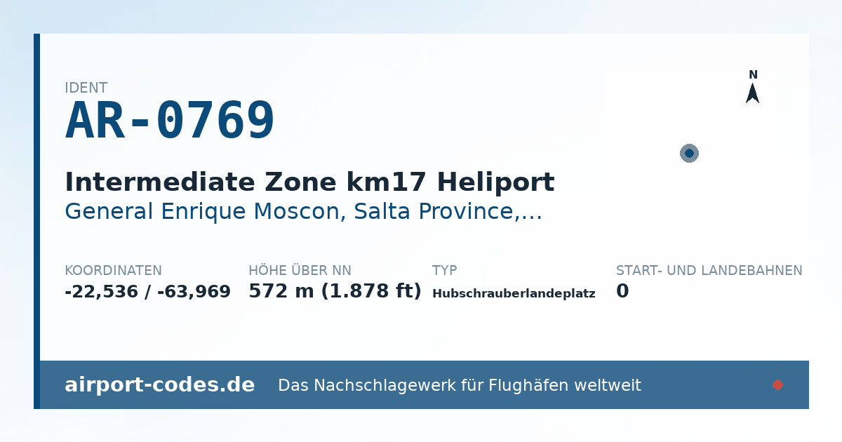 Generierte Übersichtsgrafik zum Flughafen Intermediate Zone km17 Heliport mit Codes, Koordinaten und Bahnenskizze