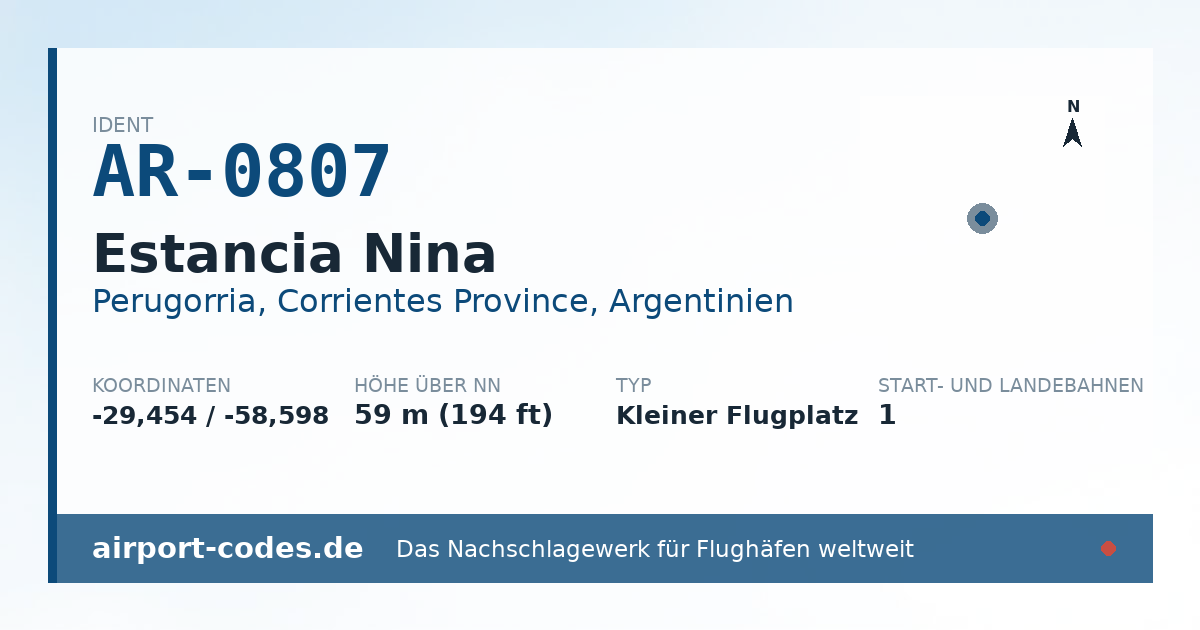 Generierte Übersichtsgrafik zum Flughafen Estancia Nina mit Codes, Koordinaten und Bahnenskizze