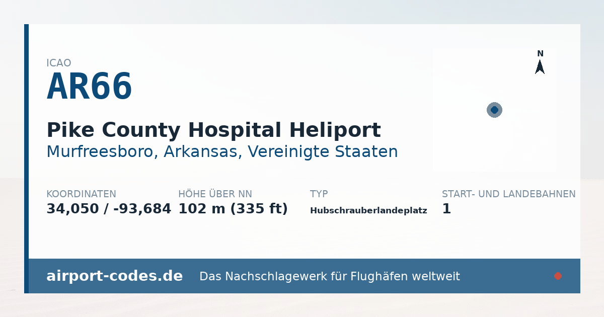 Generierte Übersichtsgrafik zum Flughafen Pike County Hospital Heliport mit Codes, Koordinaten und Bahnenskizze