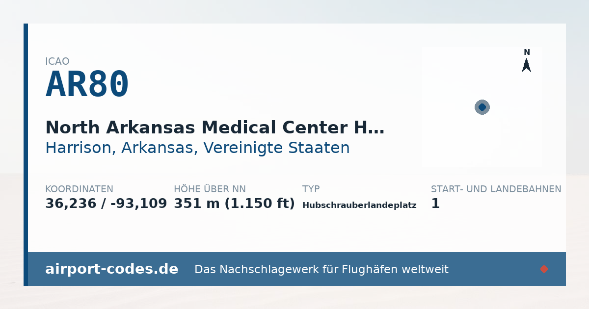 Generierte Übersichtsgrafik zum Flughafen North Arkansas Medical Center Heliport mit Codes, Koordinaten und Bahnenskizze