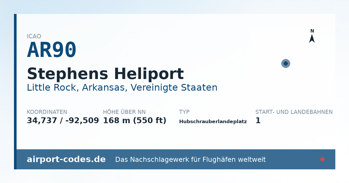 Generierte Übersichtsgrafik zum Flughafen Stephens Heliport mit Codes, Koordinaten und Bahnenskizze