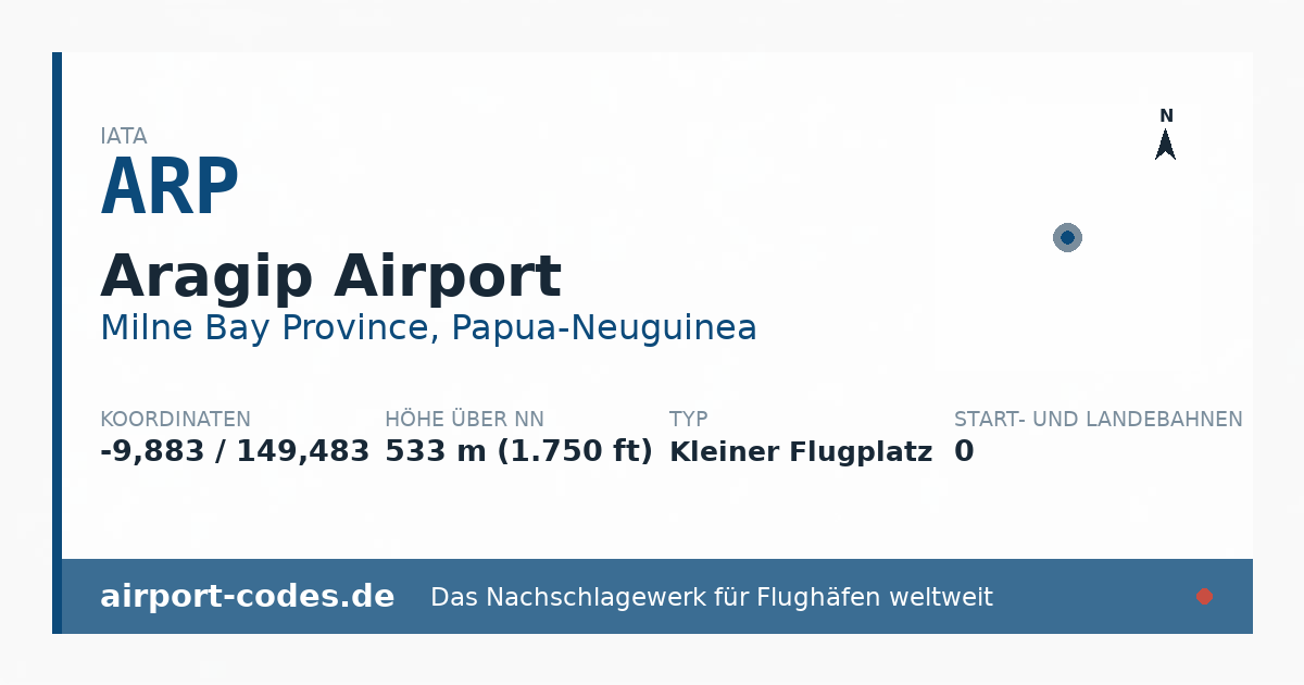 Generierte Übersichtsgrafik zum Flughafen Aragip Airport mit Codes, Koordinaten und Bahnenskizze