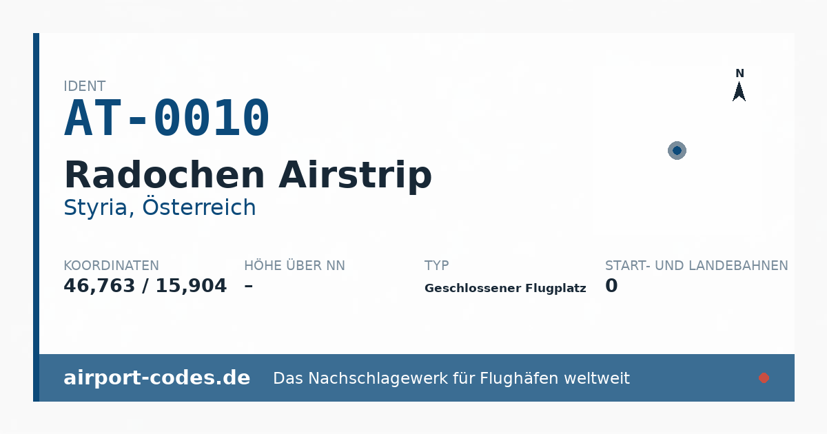 Generierte Übersichtsgrafik zum Flughafen Radochen Airstrip mit Codes, Koordinaten und Bahnenskizze