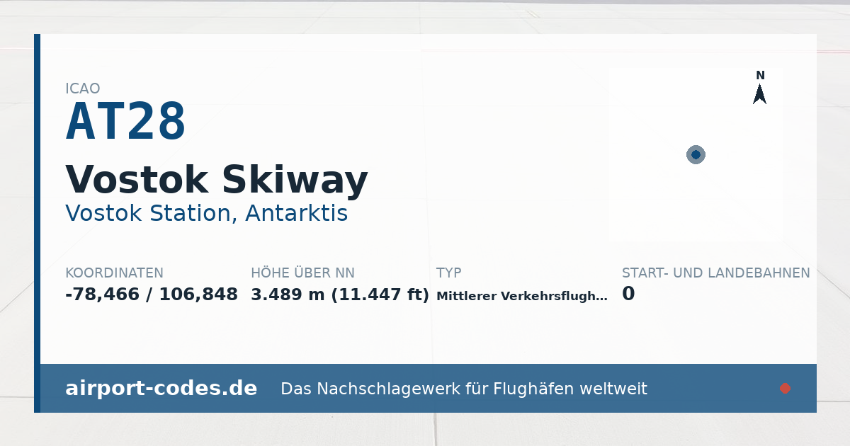 Generierte Übersichtsgrafik zum Flughafen Vostok Skiway mit Codes, Koordinaten und Bahnenskizze