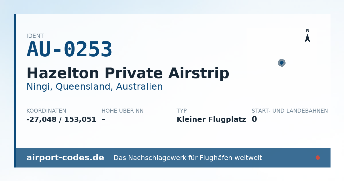 Generierte Übersichtsgrafik zum Flughafen Hazelton Private Airstrip mit Codes, Koordinaten und Bahnenskizze