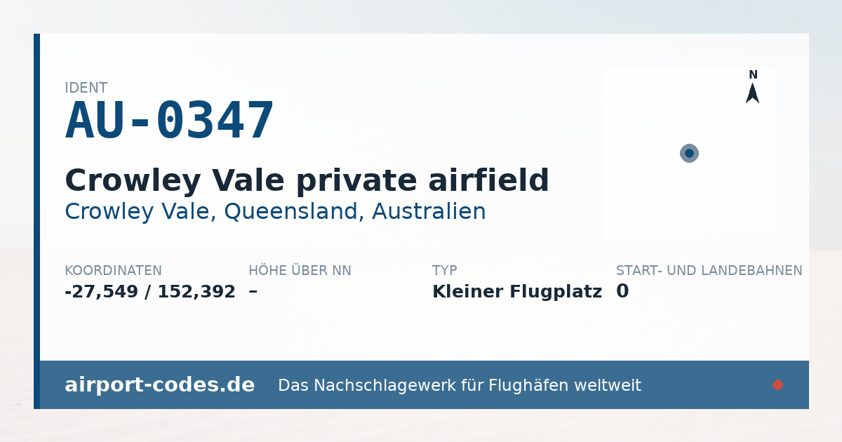 Generierte Übersichtsgrafik zum Flughafen Crowley Vale private airfield mit Codes, Koordinaten und Bahnenskizze