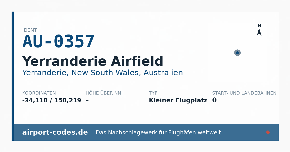 Generierte Übersichtsgrafik zum Flughafen Yerranderie Airfield mit Codes, Koordinaten und Bahnenskizze