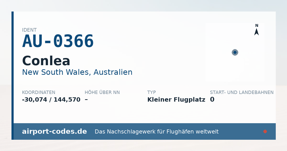 Generierte Übersichtsgrafik zum Flughafen Conlea mit Codes, Koordinaten und Bahnenskizze