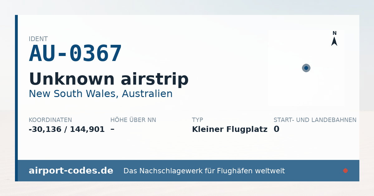 Generierte Übersichtsgrafik zum Flughafen Unknown airstrip mit Codes, Koordinaten und Bahnenskizze