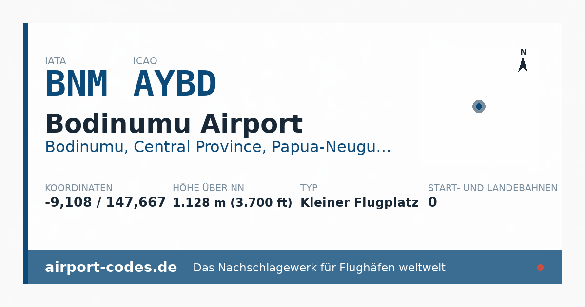 Generierte Übersichtsgrafik zum Flughafen Bodinumu Airport mit Codes, Koordinaten und Bahnenskizze