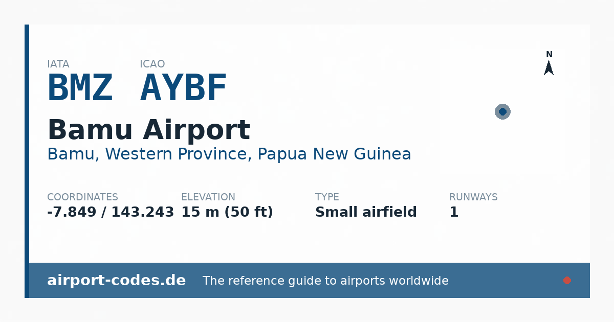 Generated summary graphic for Bamu Airport showing codes, coordinates and a runway sketch