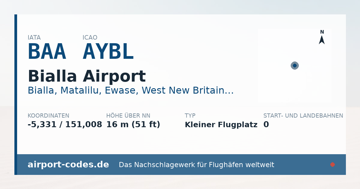 Generierte Übersichtsgrafik zum Flughafen Bialla Airport mit Codes, Koordinaten und Bahnenskizze