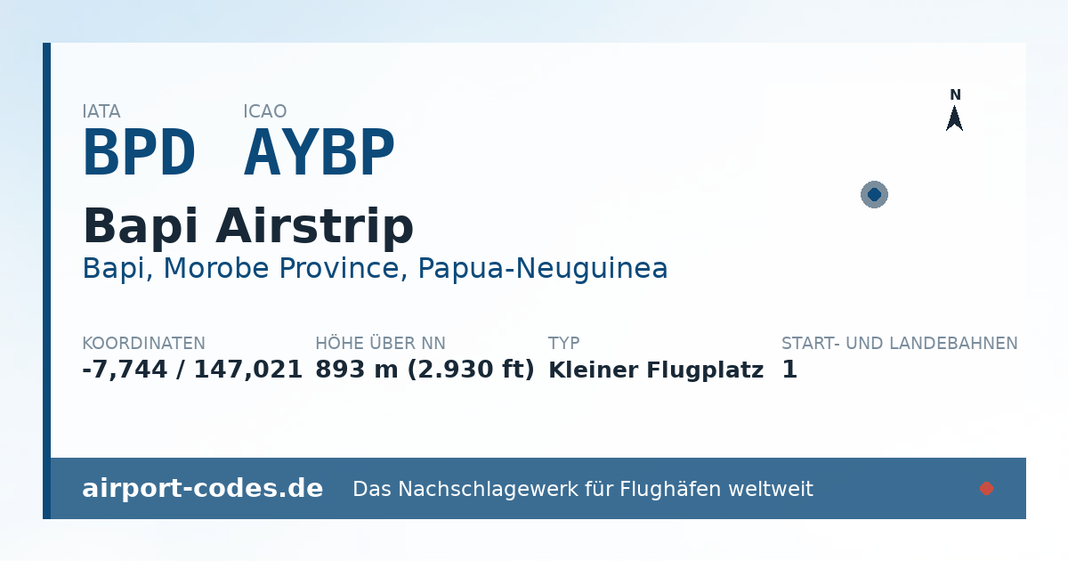 Generierte Übersichtsgrafik zum Flughafen Bapi Airstrip mit Codes, Koordinaten und Bahnenskizze