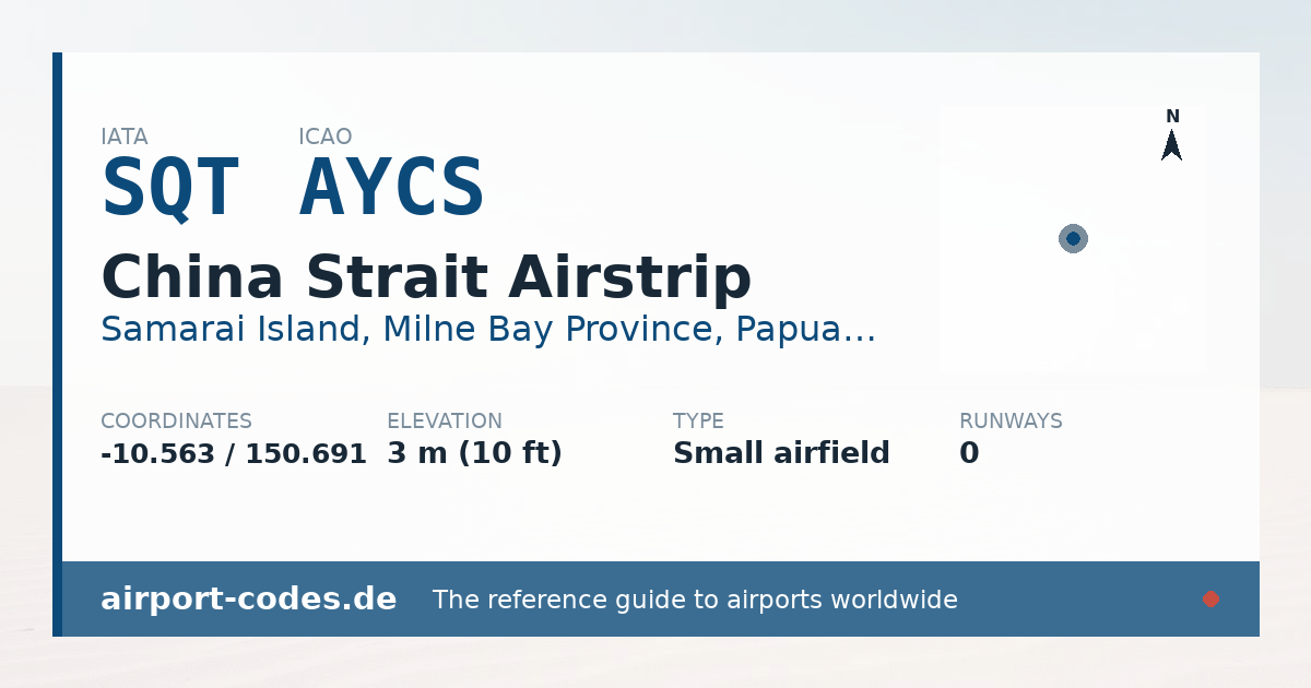 Generated summary graphic for China Strait Airstrip showing codes, coordinates and a runway sketch