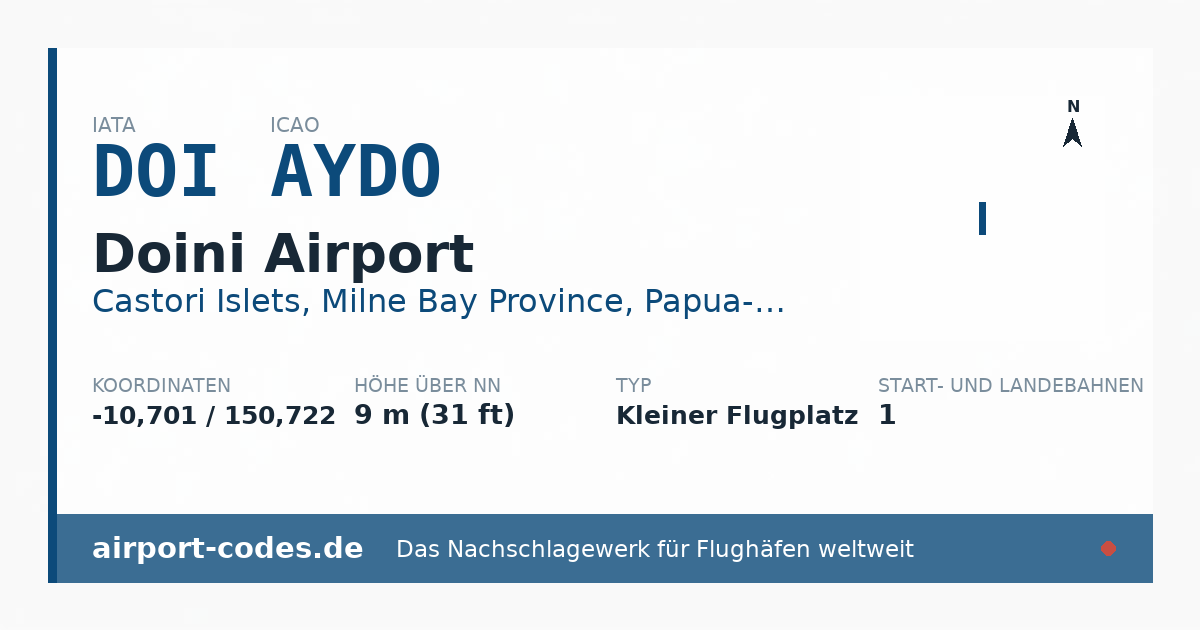 Generierte Übersichtsgrafik zum Flughafen Doini Airport mit Codes, Koordinaten und Bahnenskizze