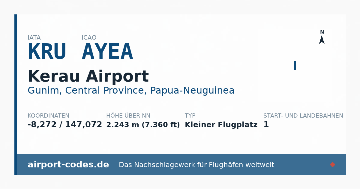 Generierte Übersichtsgrafik zum Flughafen Kerau Airport mit Codes, Koordinaten und Bahnenskizze