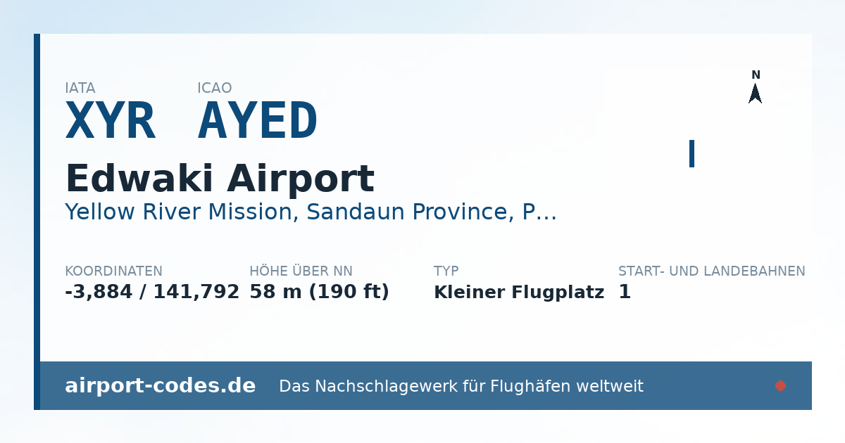 Generierte Übersichtsgrafik zum Flughafen Edwaki Airport mit Codes, Koordinaten und Bahnenskizze