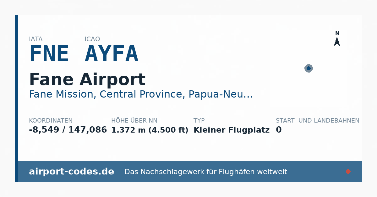 Generierte Übersichtsgrafik zum Flughafen Fane Airport mit Codes, Koordinaten und Bahnenskizze